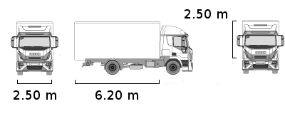 LKW Innen